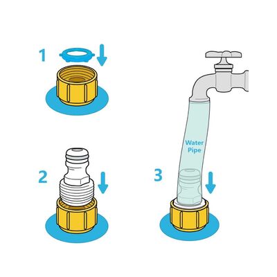 Non-Slip Splash Pad for Kids - In-Stock & Customizable Summer Water Play Mat